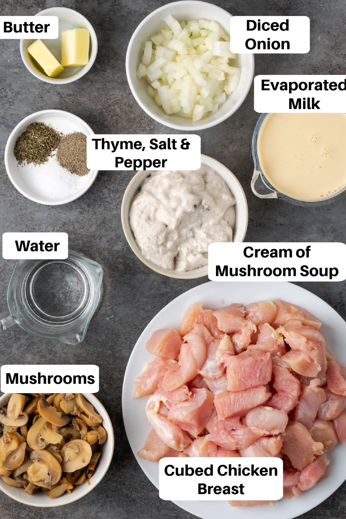 Cream of Mushroom Chicken Raw Ingredients with text on the image